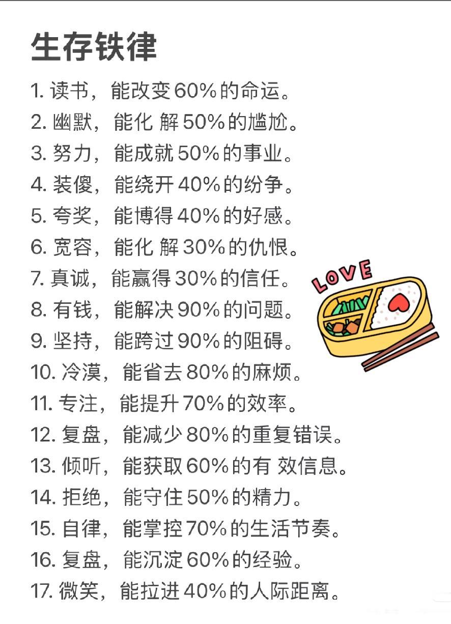 生存铁律十大铁律——微笑，复盘～～感觉说的有道理，时刻看看，提升提升自我。看看也