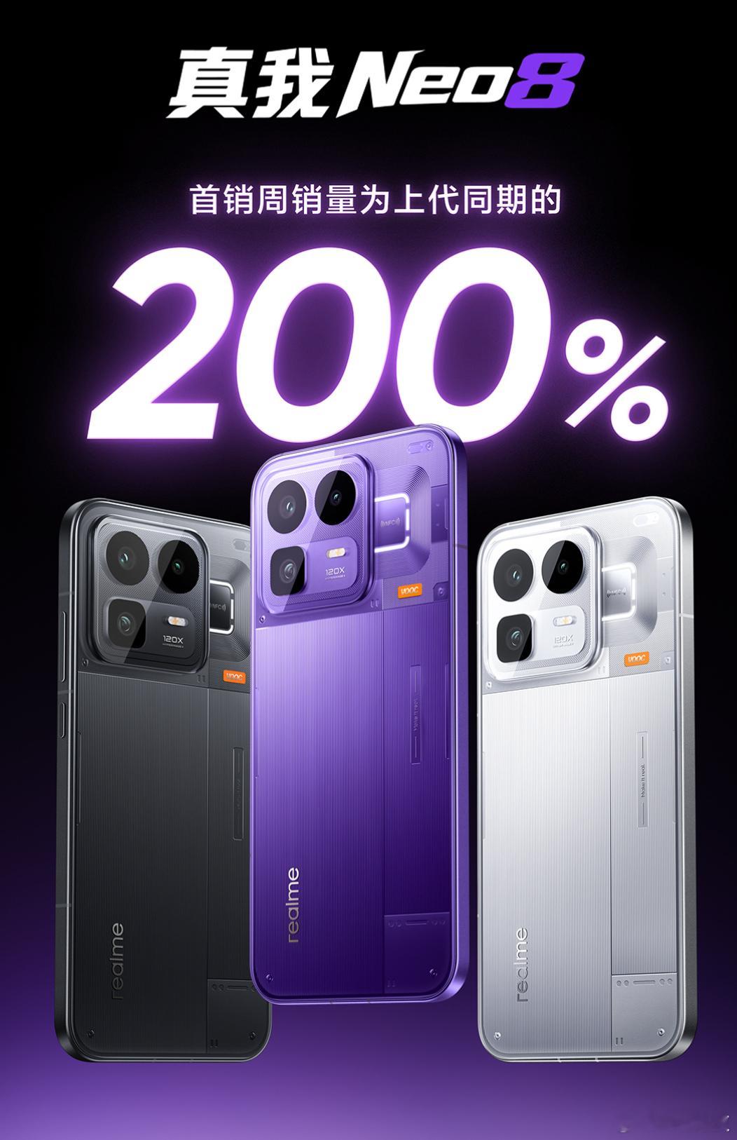 嚯~嚯~嚯~真我Neo8卖爆，上代的200%！我就知道能成，三星165Hz旗舰屏