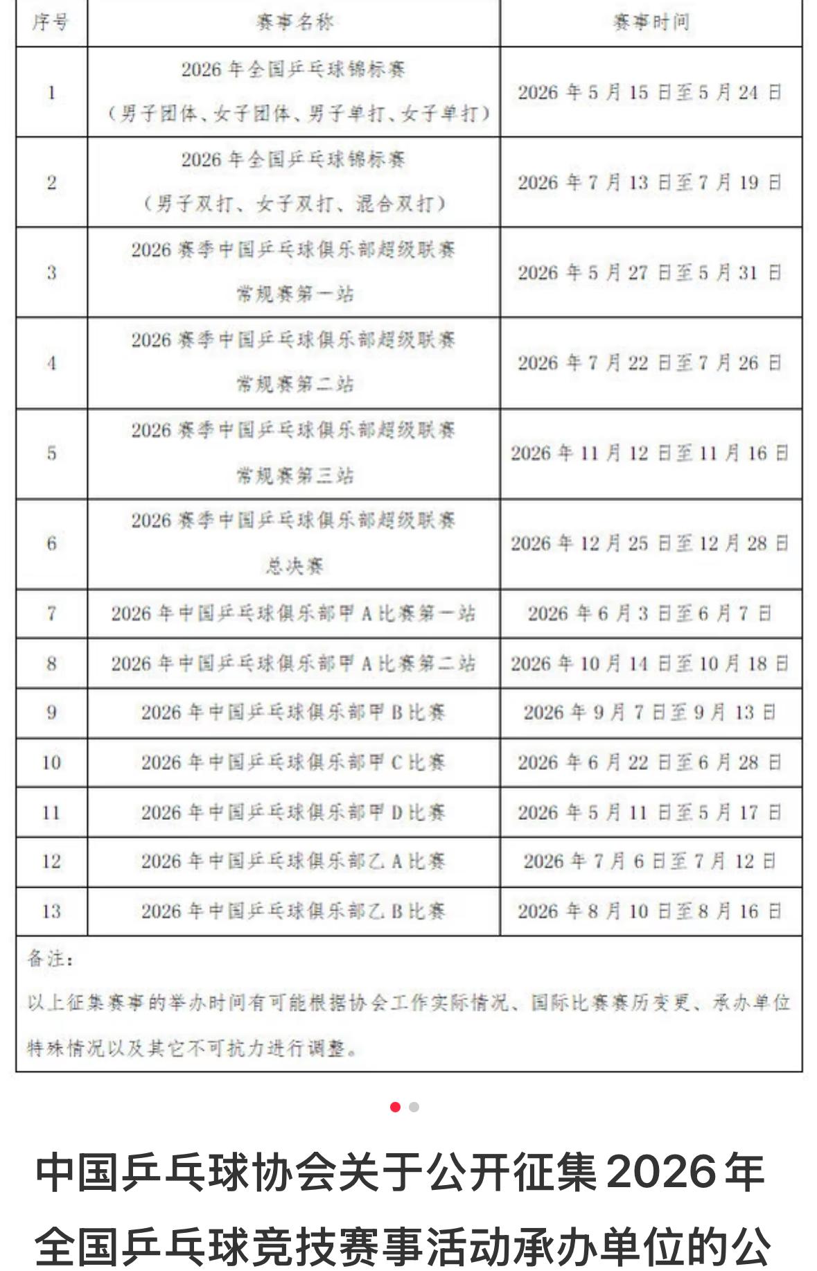 2026全锦赛，乒超联赛时间确定——中国乒协公开征集赛事承办单位！2026全锦