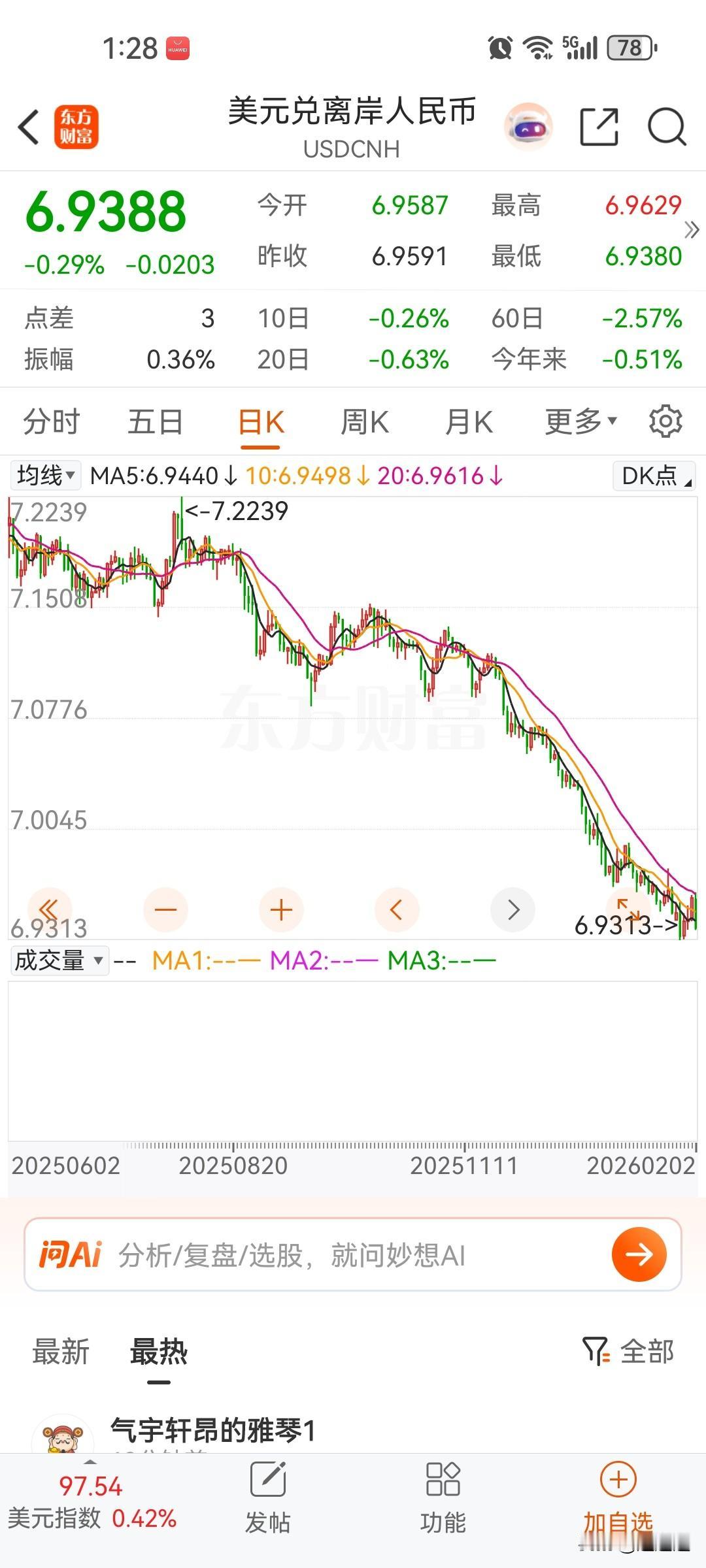 人民币保持有序升值，房价就涨不了，房价只有在货币贬值的基础上涨价，人民币升值有个