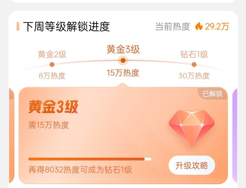 哇哦，赵丽颖超话即将解锁钻超，连续两周了​​​