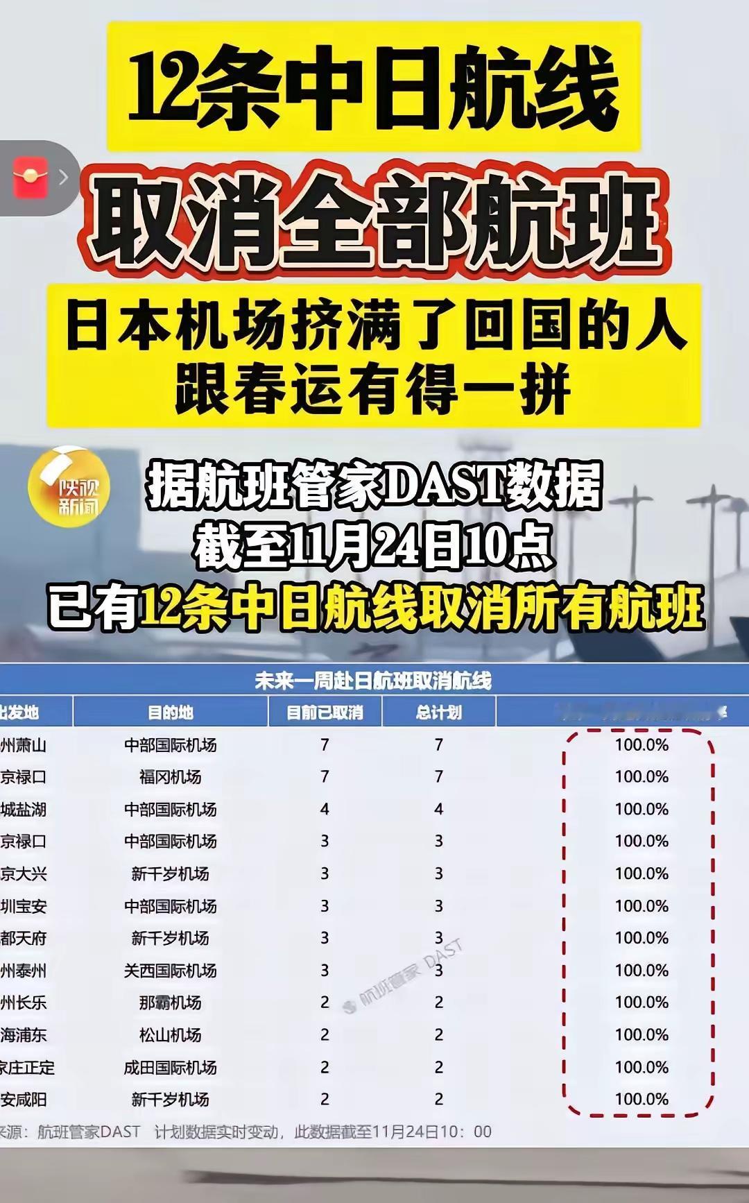 果不其然想回国的华人急了日本机场现在热闹得很，因为回国的游客把机场挤得满满