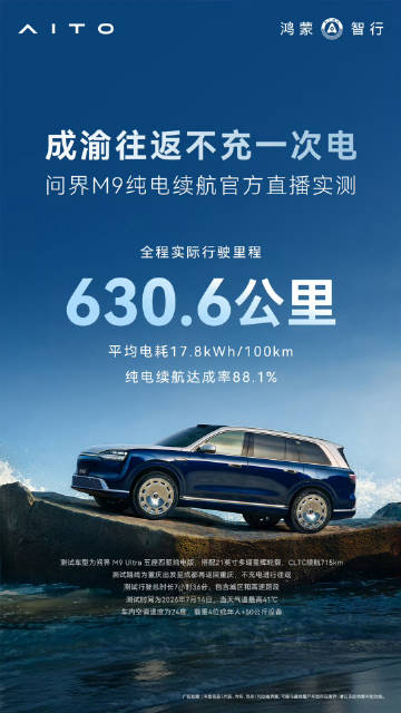 官方公布问界M9五座四驱纯电版续航挑战成绩<br /><br />条件...