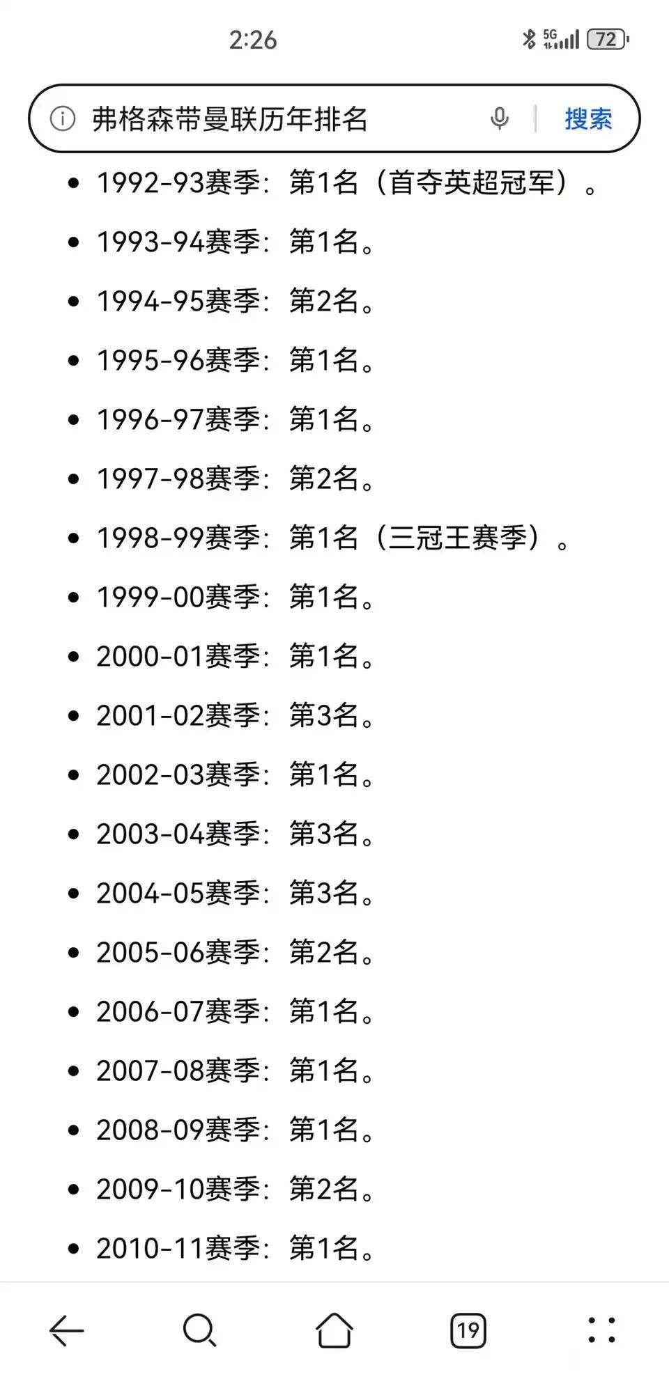 曼联球迷想念弗格森的每一年。我小时候看英超，曼联年年是冠军。很少丢冠，阿