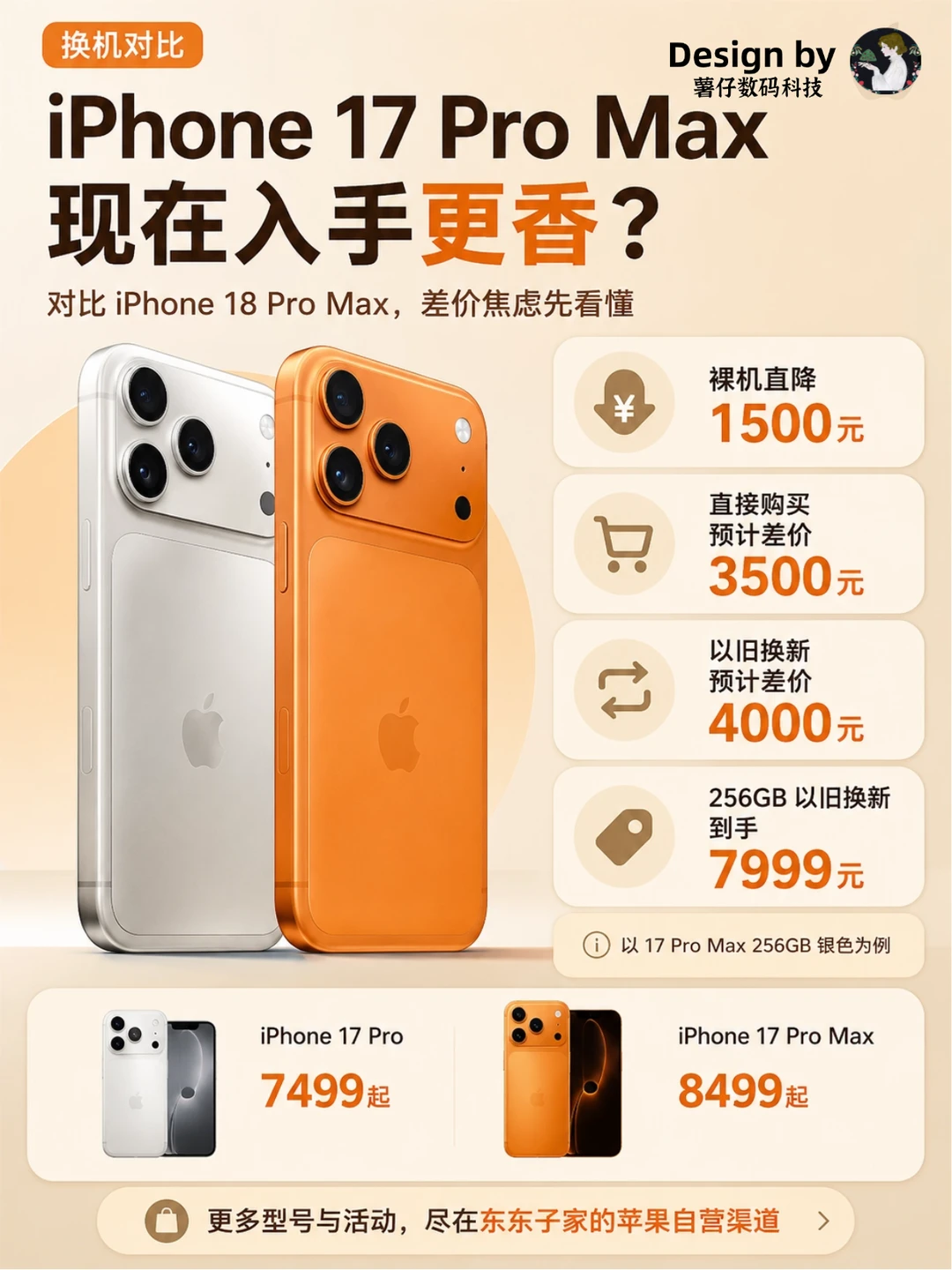 iPhone 18 Pro预计涨价？算完差价我先看17