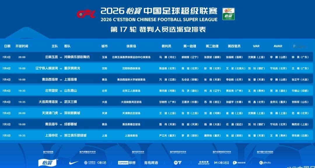 心里咯噔一下。中超第17轮比赛裁判名单出炉，“京鲁大战”迎来嫩哨。球迷：也是个不