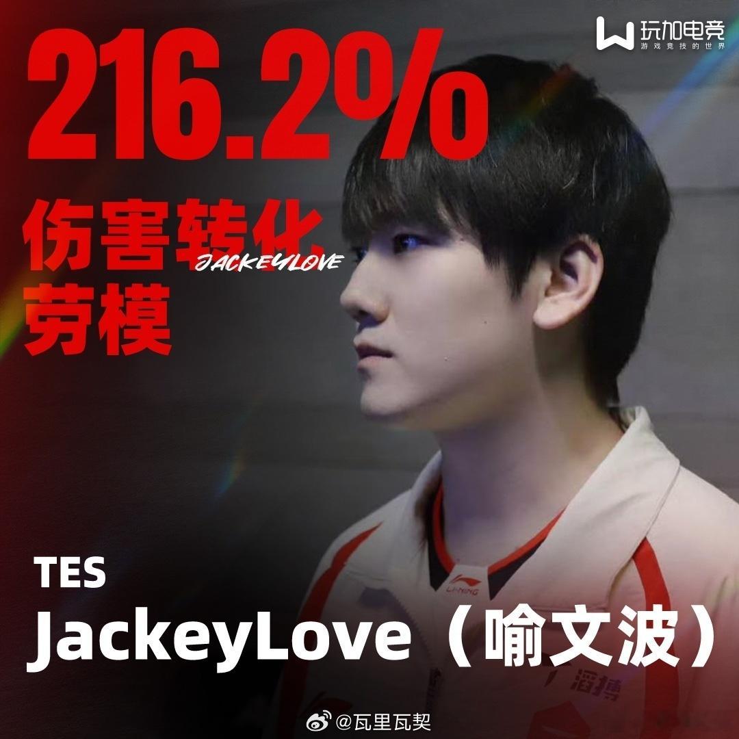 2026LPL第三赛段首周，JackeyLove分均伤害1062、分均承伤670