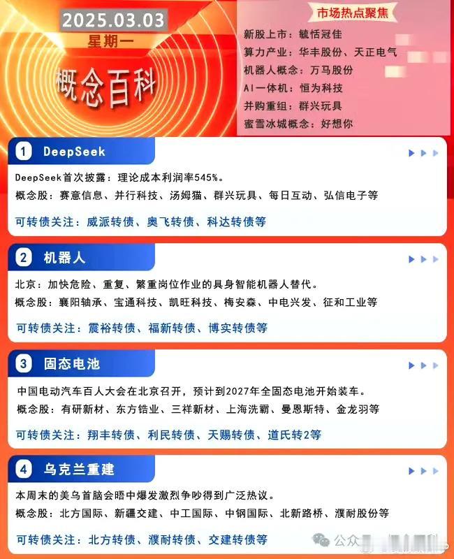 【DeepSeek、机器人、固态电池、养老等概念股梳理（附股）】（来源：概念百科