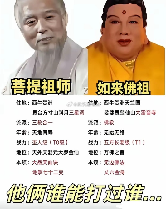 小外甥自从看了西游记后，天天缠着我问这俩谁厉害？有没有人帮忙解解惑？​​​