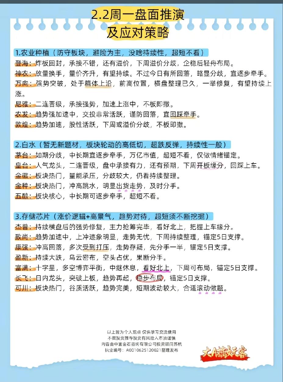 2月2日，周一A股这些板块值得重点关注！！！农业板块：YH文件往年在春节前后