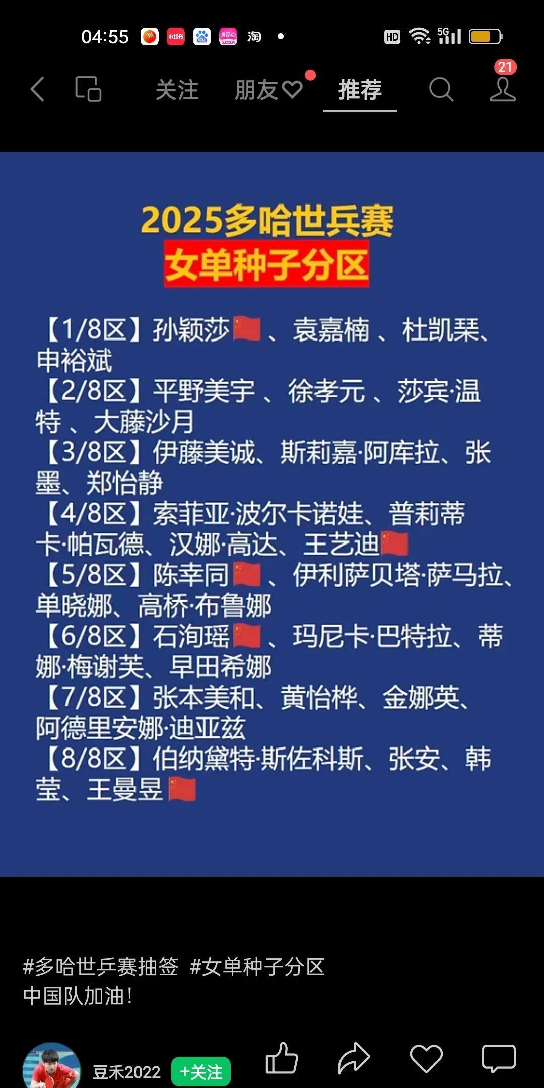 一觉醒来，果然不出所料，王曼昱下下签的说法又充满着网络！原因很简单，又和张本美