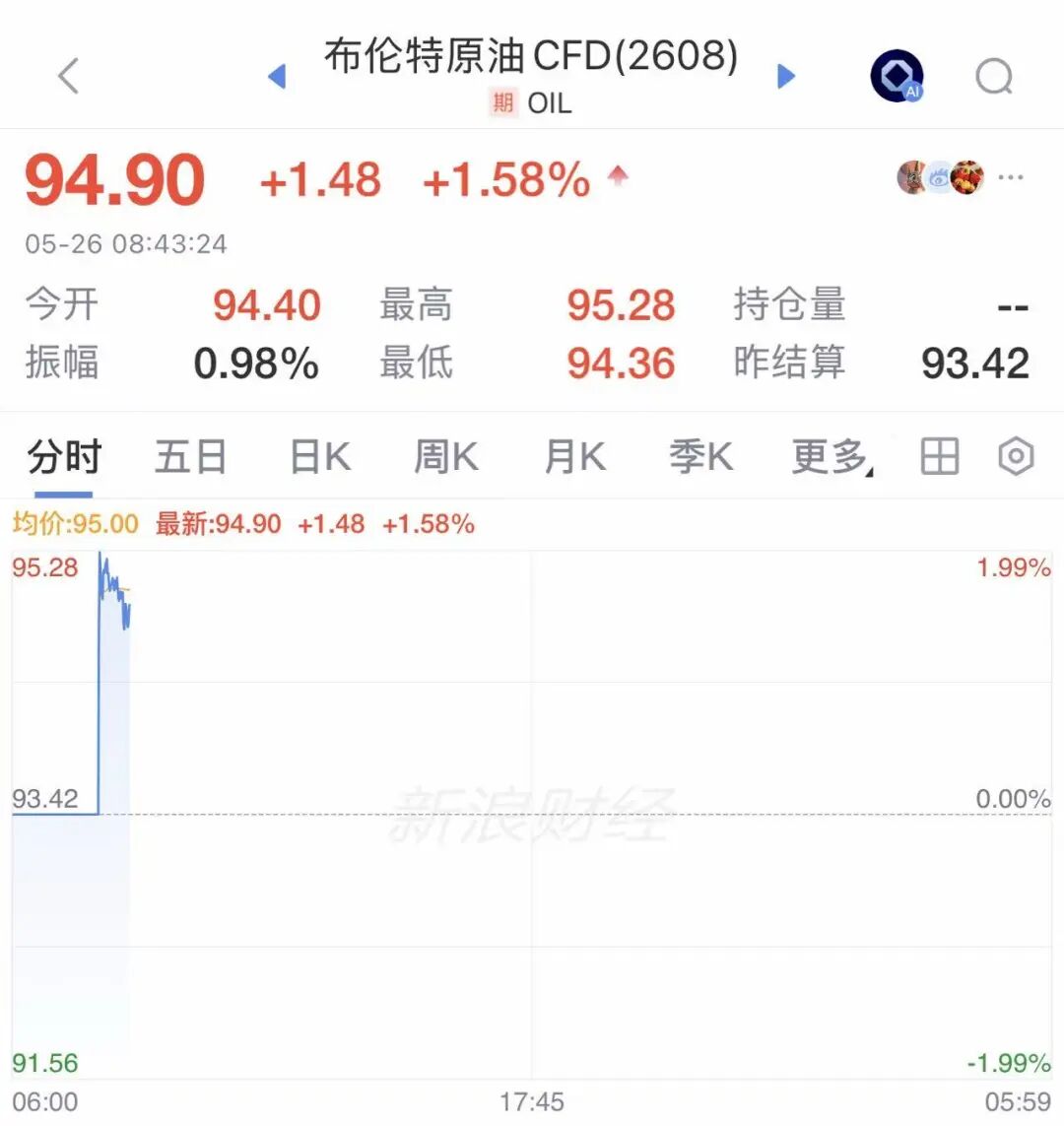 美军发动