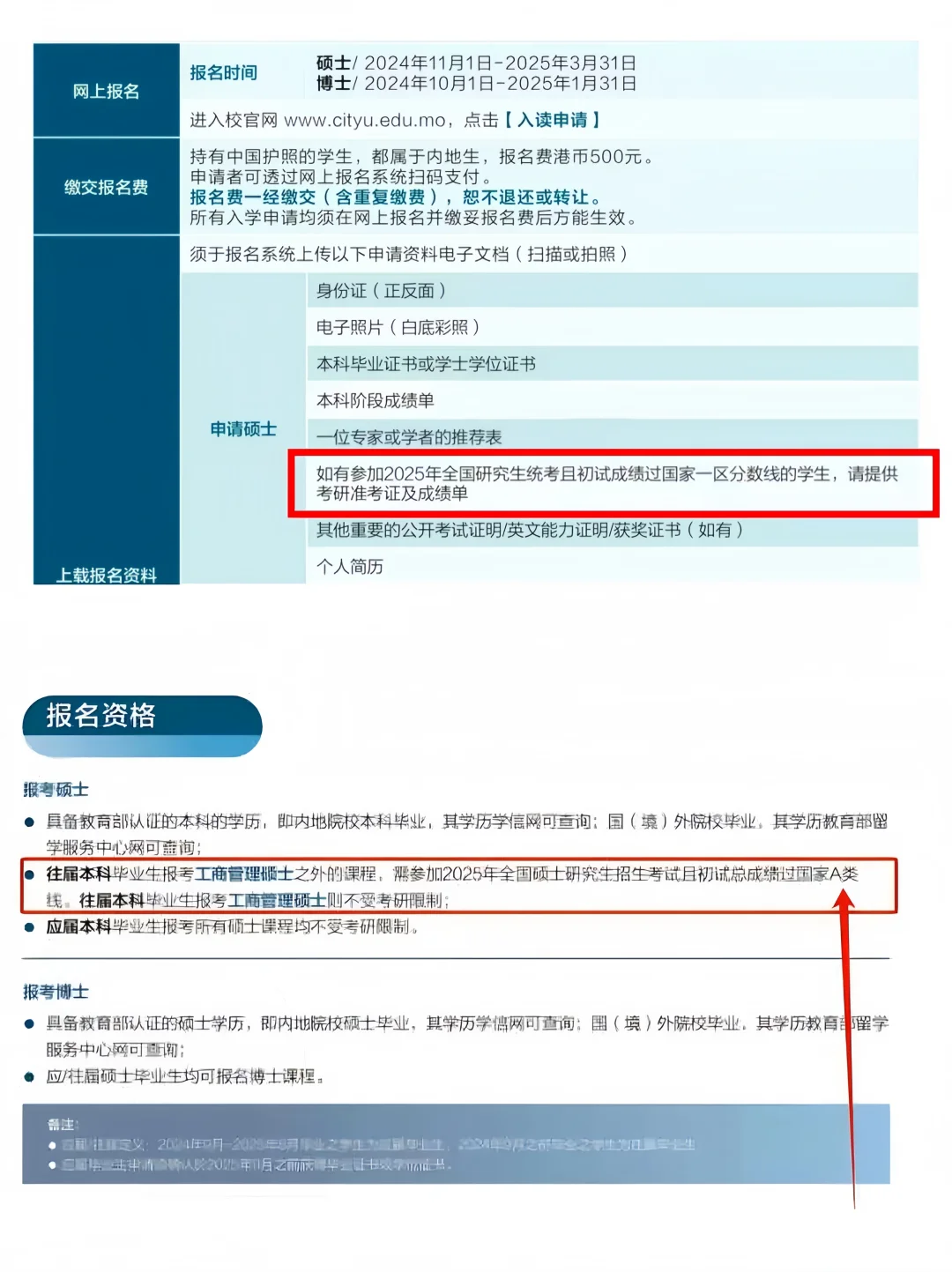 考研过国家线即可申请澳门硕士❗