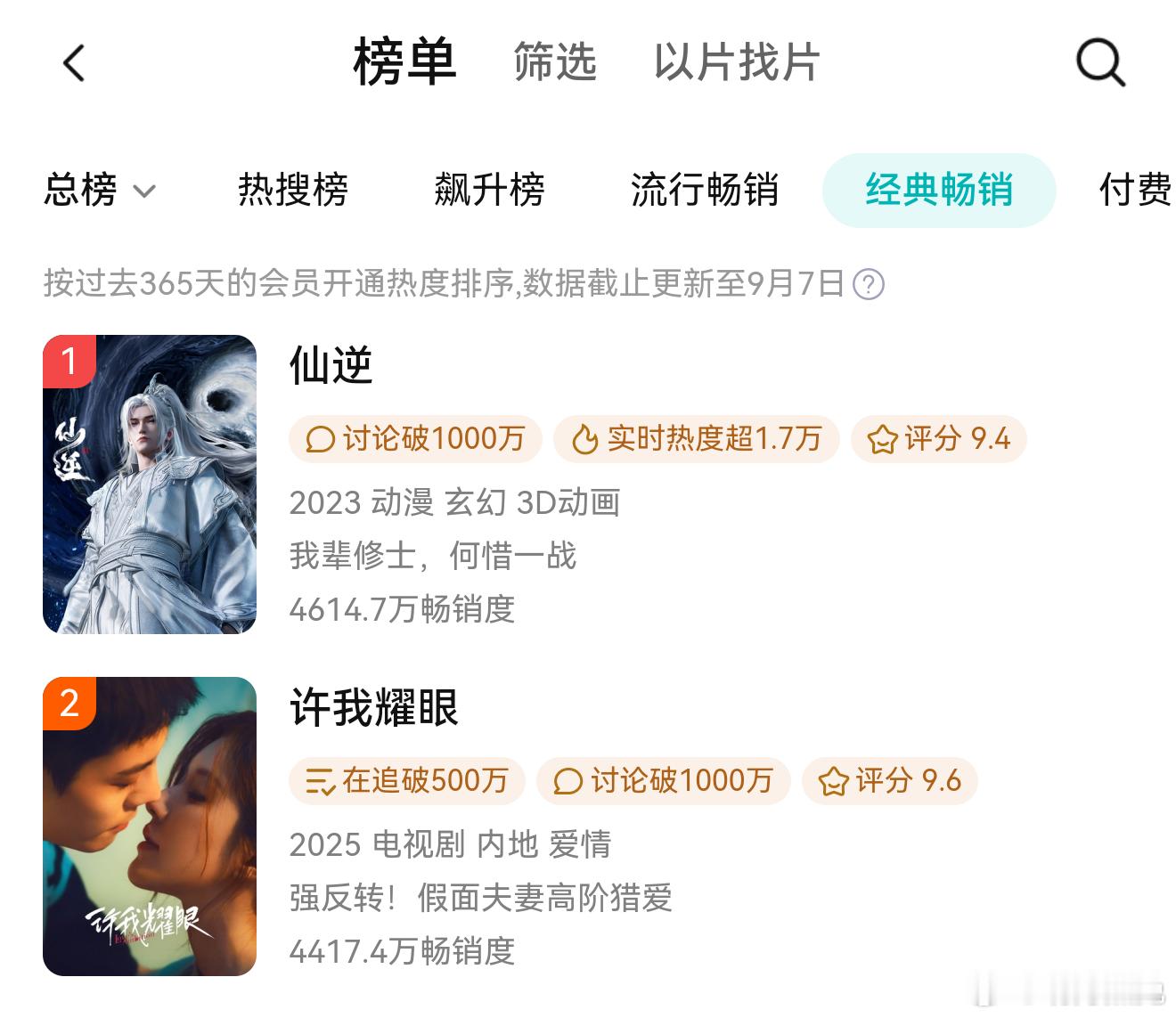 #宝格丽小公主缺席晚宴#只知道2025网播年冠女王赵露思很忙。影视寒冬交出了云合6328万播放量的年