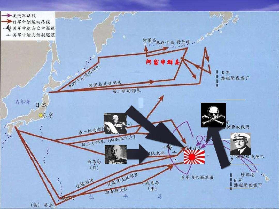 中途岛海战进行了多久