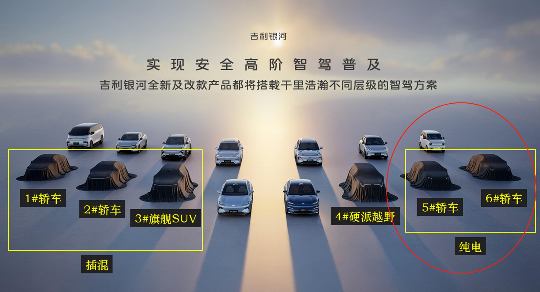 没猜错的话，银河规划图上有辆车（5/6其中一辆），应该是明年上市的新帝豪纯电版，