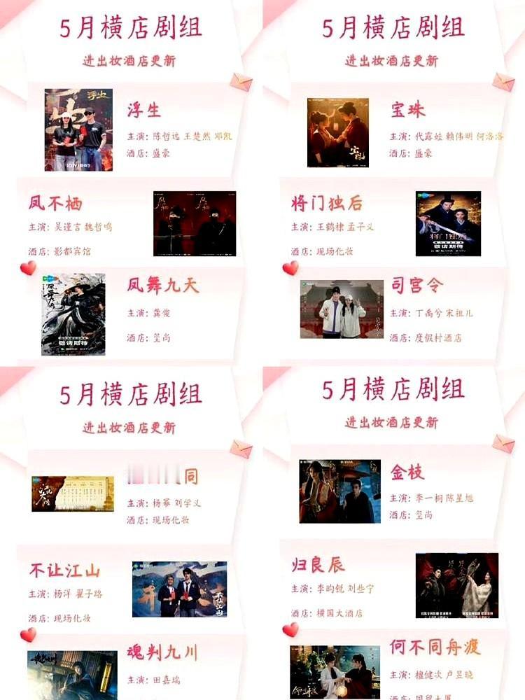 横店不拍戏了？别逗了。去年还一个月四五百个短剧组挤破头，今年春节后，真人短剧
