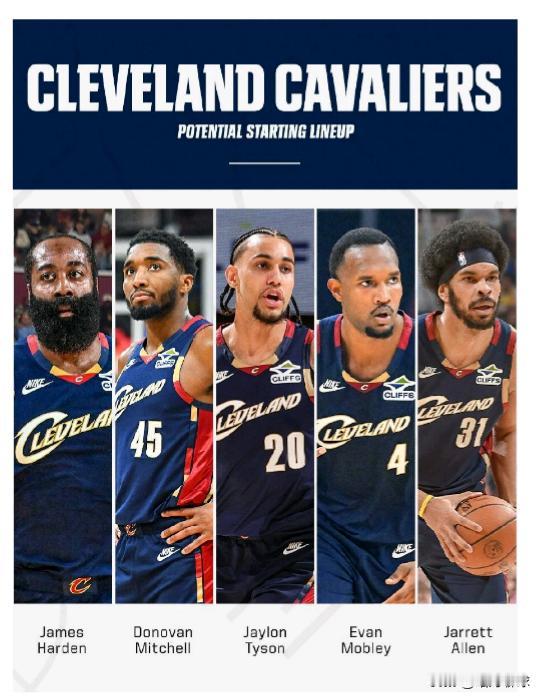 随着哈登的加盟！！！骑士本赛季这套首发阵容能否带队打进总决赛！！！组织后卫：哈