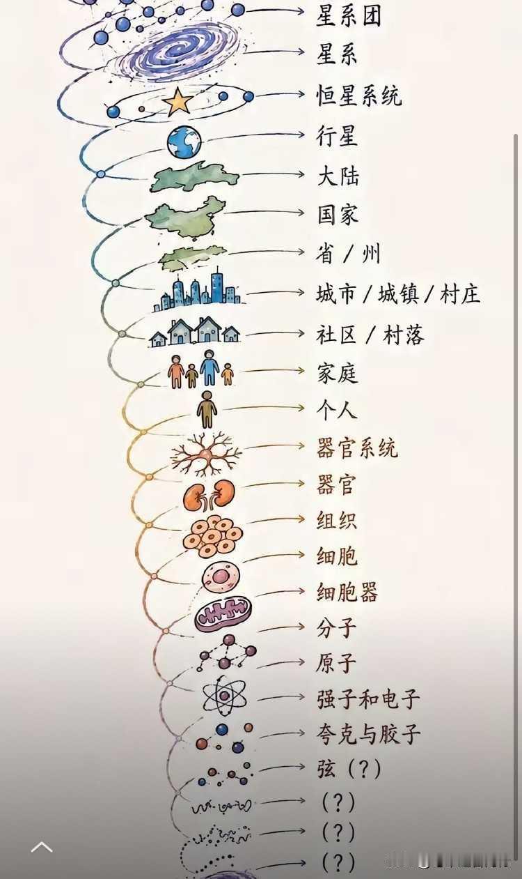 “夸克居然是这意思？！”