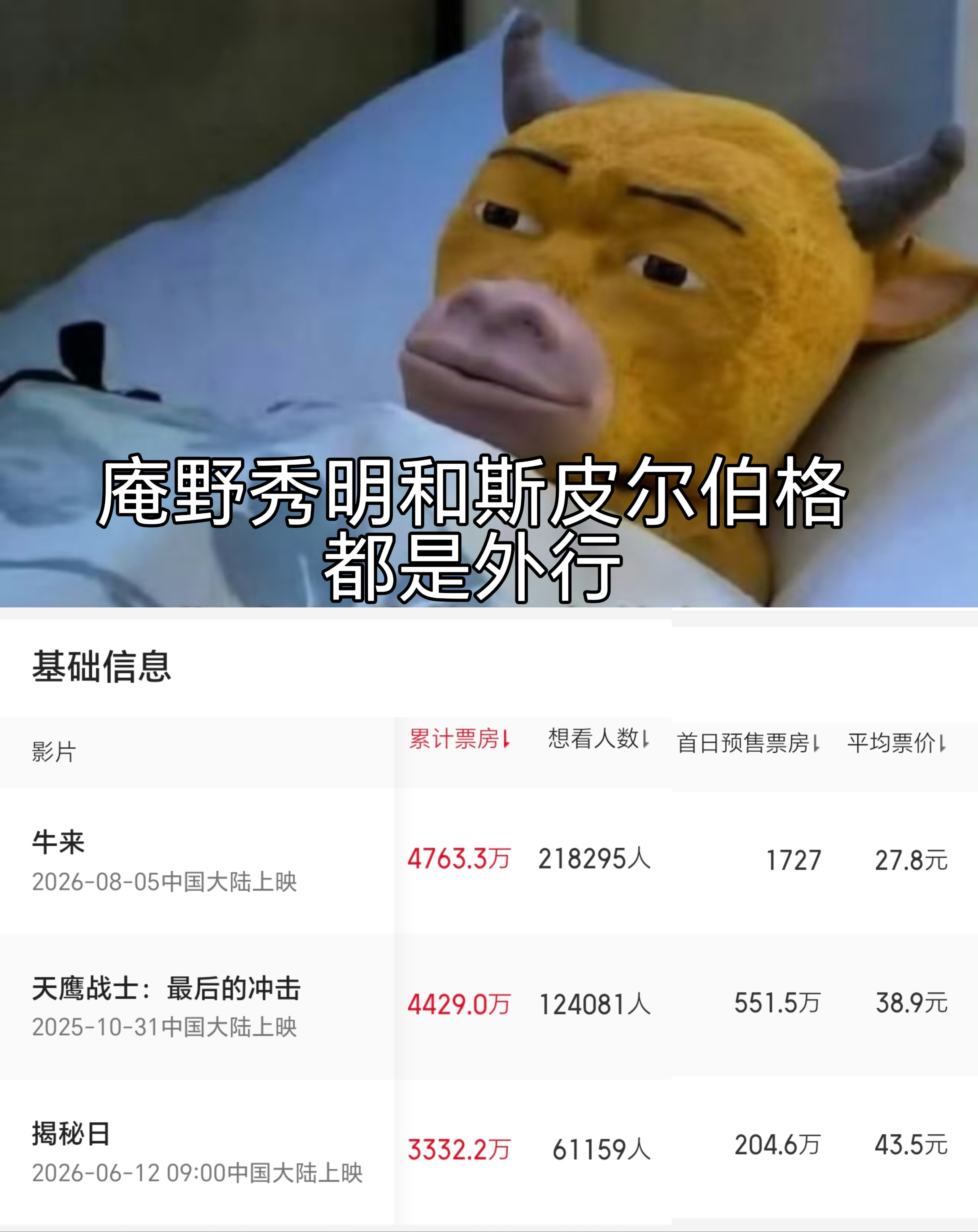 庵野秀明和斯皮尔伯格都是外行
