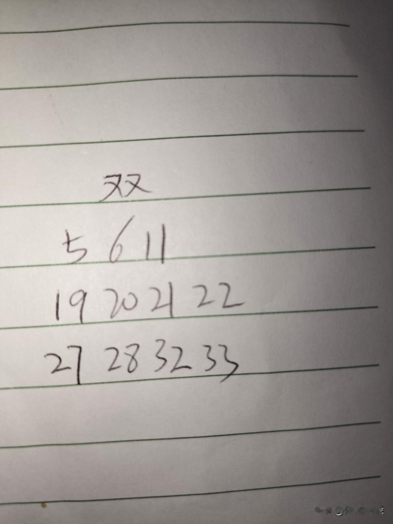 双色球26115期：这三组号码，每组最多考虑一码，第一组05、06、11，首先排