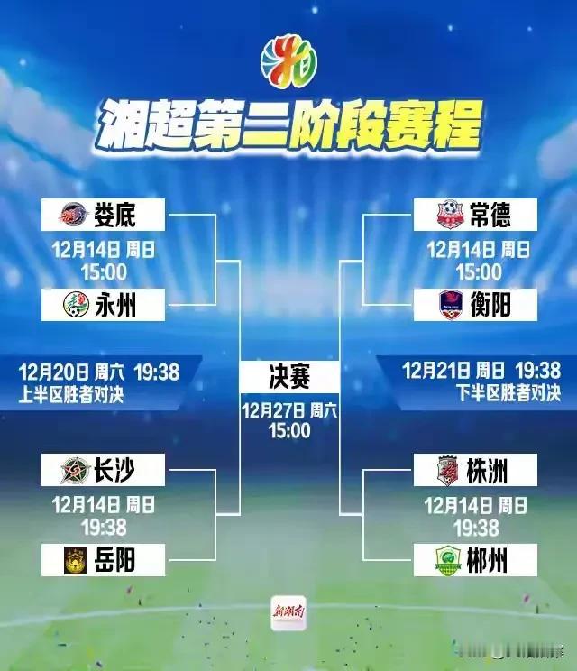 衡阳队是故意输给郴州卡位“老六”的吧？这样不仅可以避开长沙队，还能迎战常德这个“