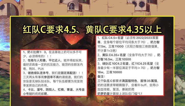DNF: 小团体一玩家现身说法了! 4.5门槛没问题, 团长打造亮了