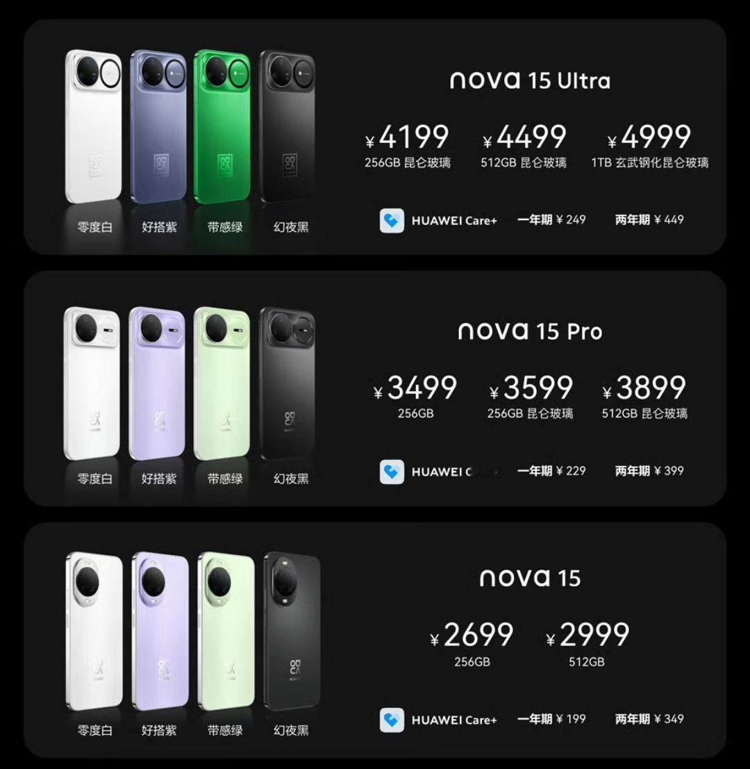2699元起，华为nova15系列发布，全系有30天日日新标准版（麒麟802