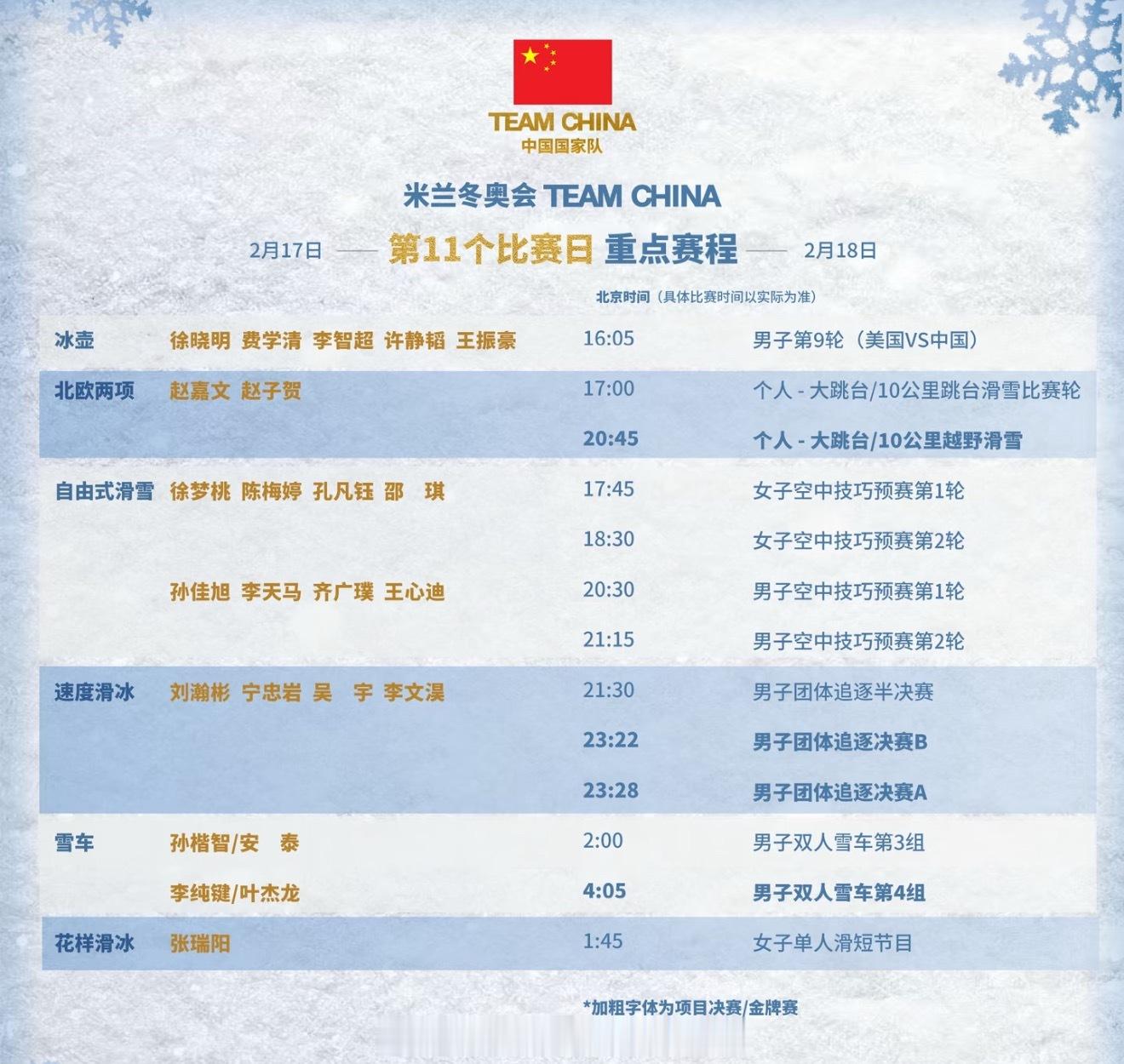 五朝元老徐梦桃出战空中技巧📍『2026米兰冬奥会』自由式滑雪女子空中技巧预赛⛷