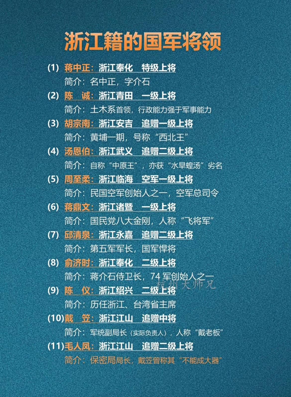 一张图看明白浙江籍的国军将领有哪些。戴笠是典型的官小权大，死后才被追赠为中将