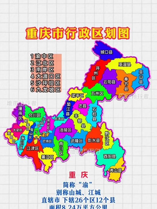 为啥要叫大重庆，请看图城市大不大，其实都是国家行政规划