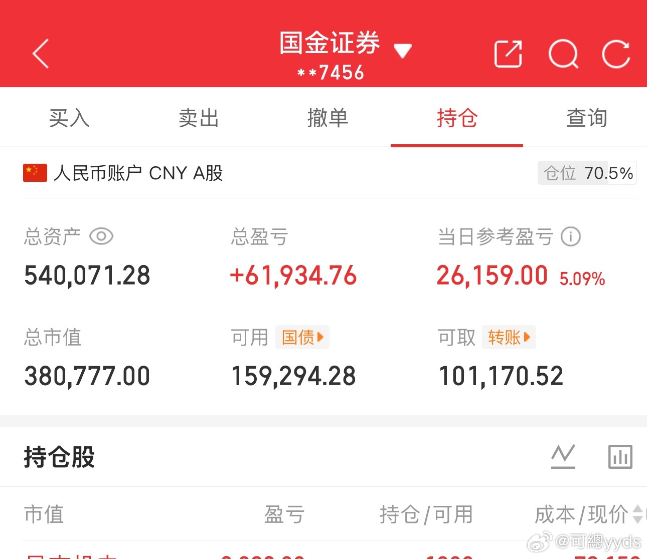 赵姨都4000亿了，长鑫40000亿不过分吧