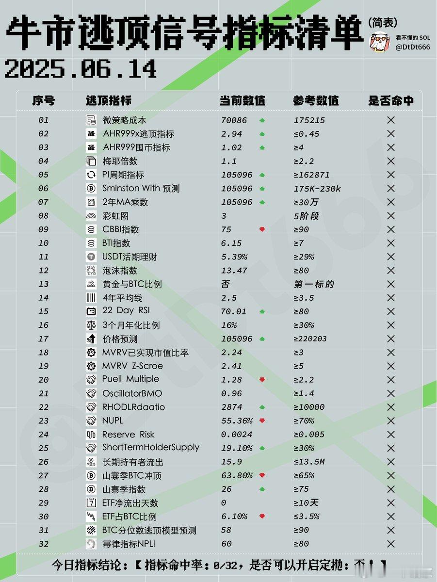 A9大神分享读《道德经》、《孙子兵法》、《毛选》、《幽灵的礼物》里读到了：最高明
