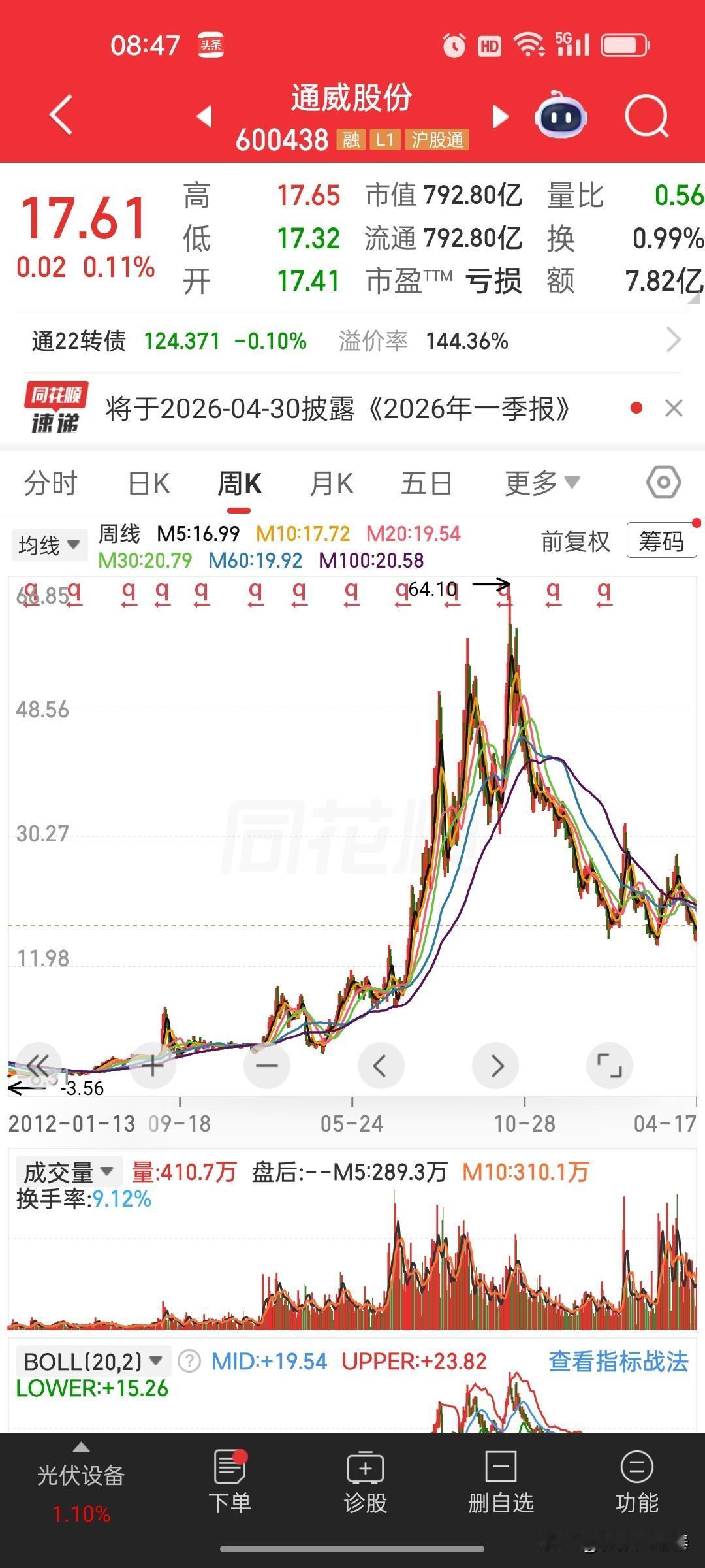 通威股份（600438）深度全维度点评一、公司基本盘（行业绝对地位）