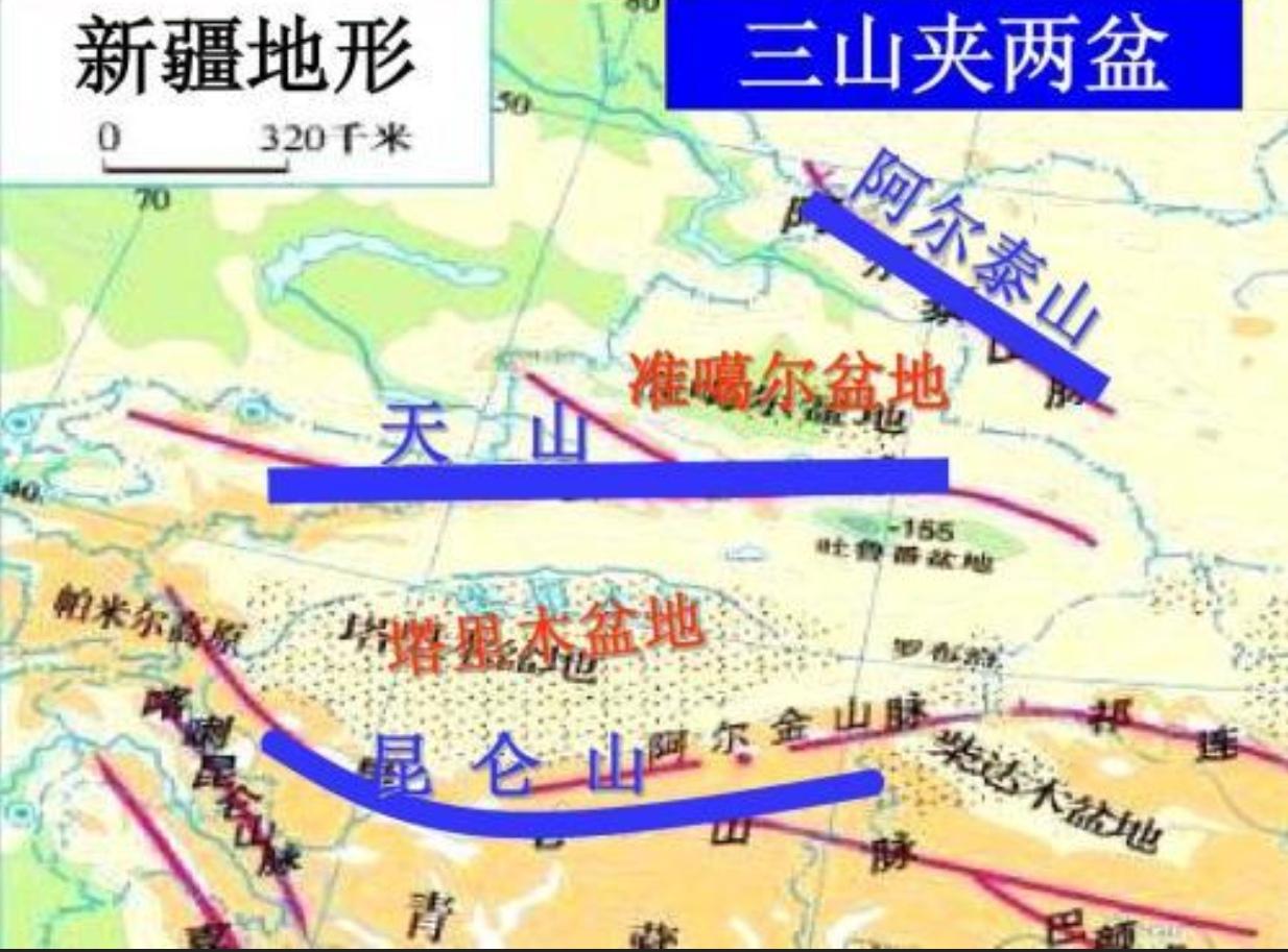 考公必考题：新疆的地形是：三山夹两盆（阿尔泰山在新疆最北部，天山在中部，昆仑