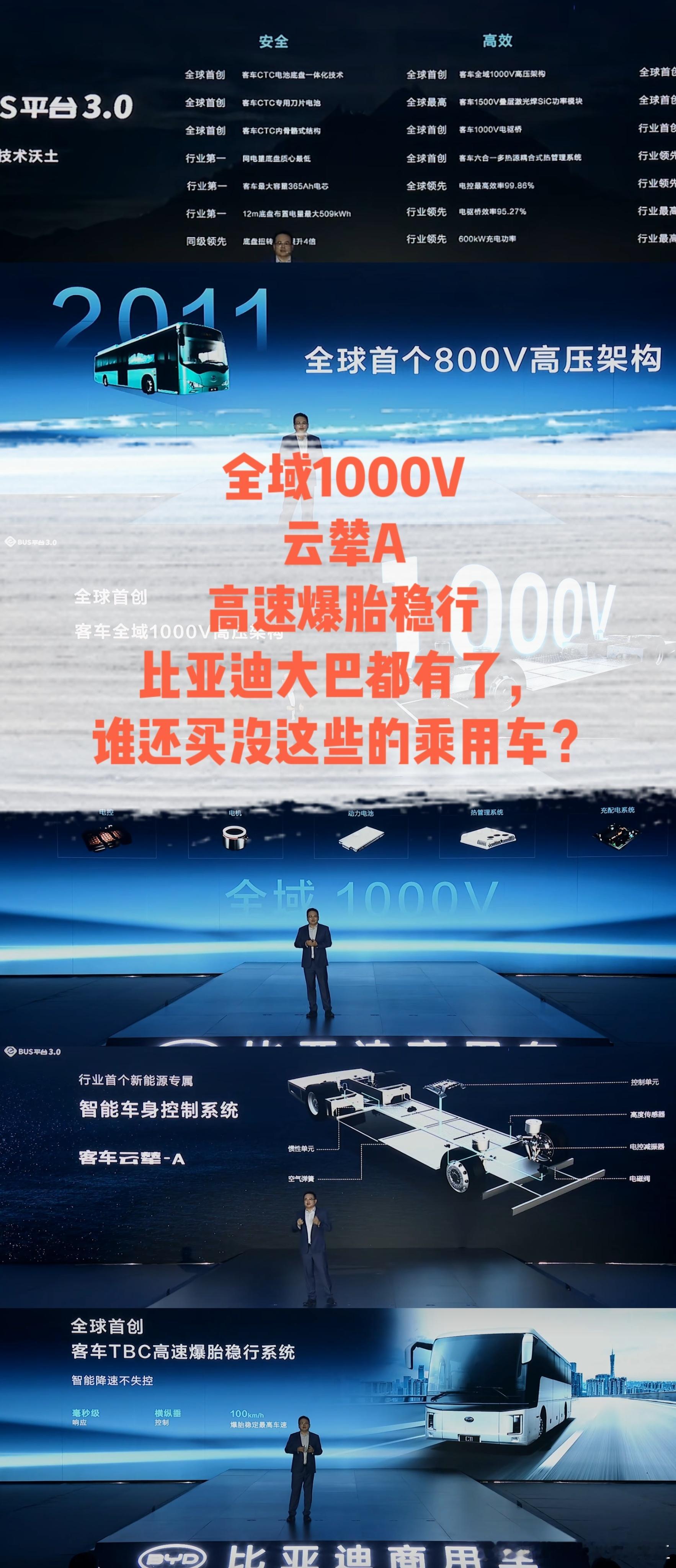 全域1000V云辇A高速爆胎稳行比亚迪大巴都有了，谁还买没这些的乘用车？[抠鼻]