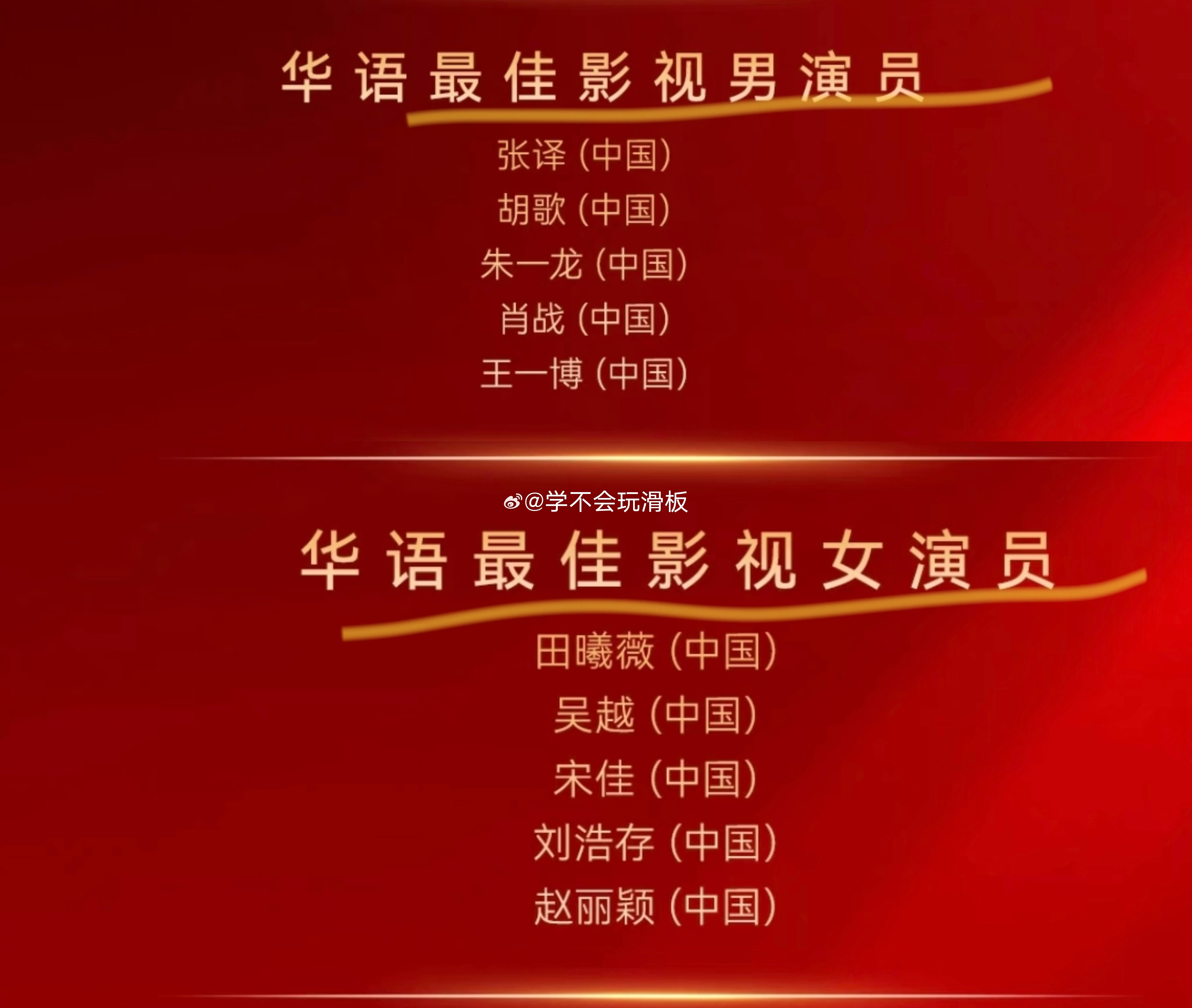 华鼎奖华语最佳影视男演员/女演员名单公布:男演员:张译、胡歌、朱一龙、肖战、王一