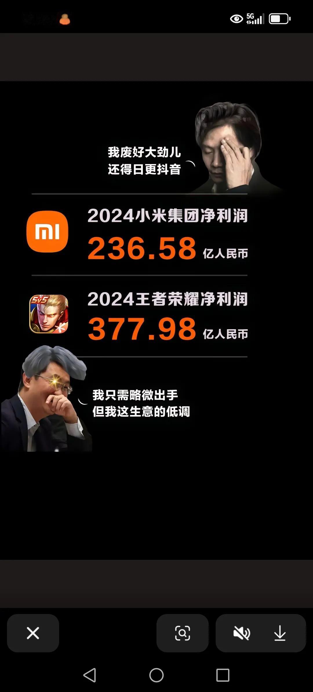 真的这么强大，2024年净利润就有377亿，每天净利润1个多亿[赞]。小米雷