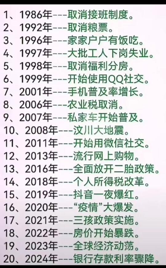 历年大事件，期待2025…