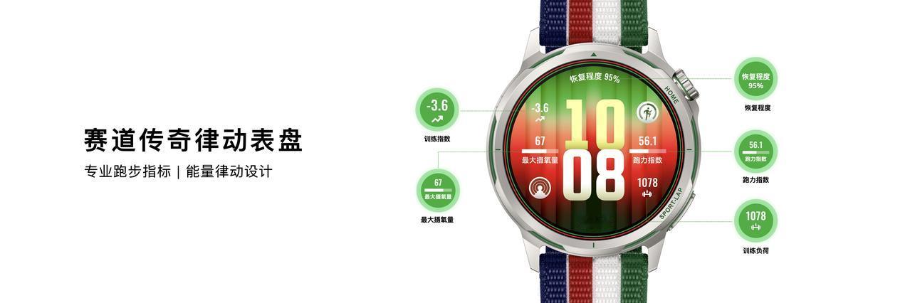 跑步多年，最纠结的就是——这次训练到底练没练到位？以前全靠体感瞎判断，累就觉