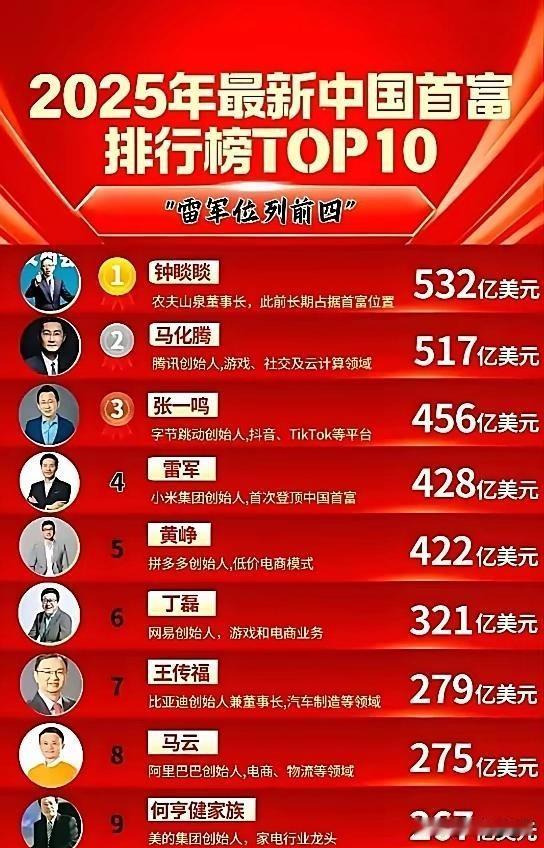 卖水连续几年都是首富，让人不得不佩服他的经营理念和敏锐的市场观察力。