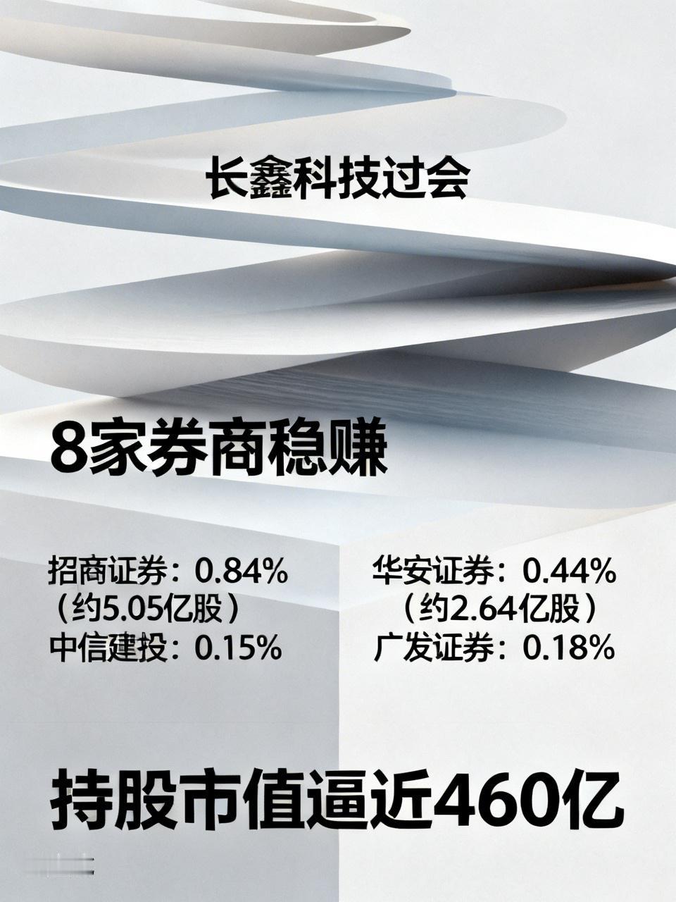 长鑫科技成功过会，上市指日可待，其背后的8家券商稳赚不赔，堪称一场资本盛宴。招商