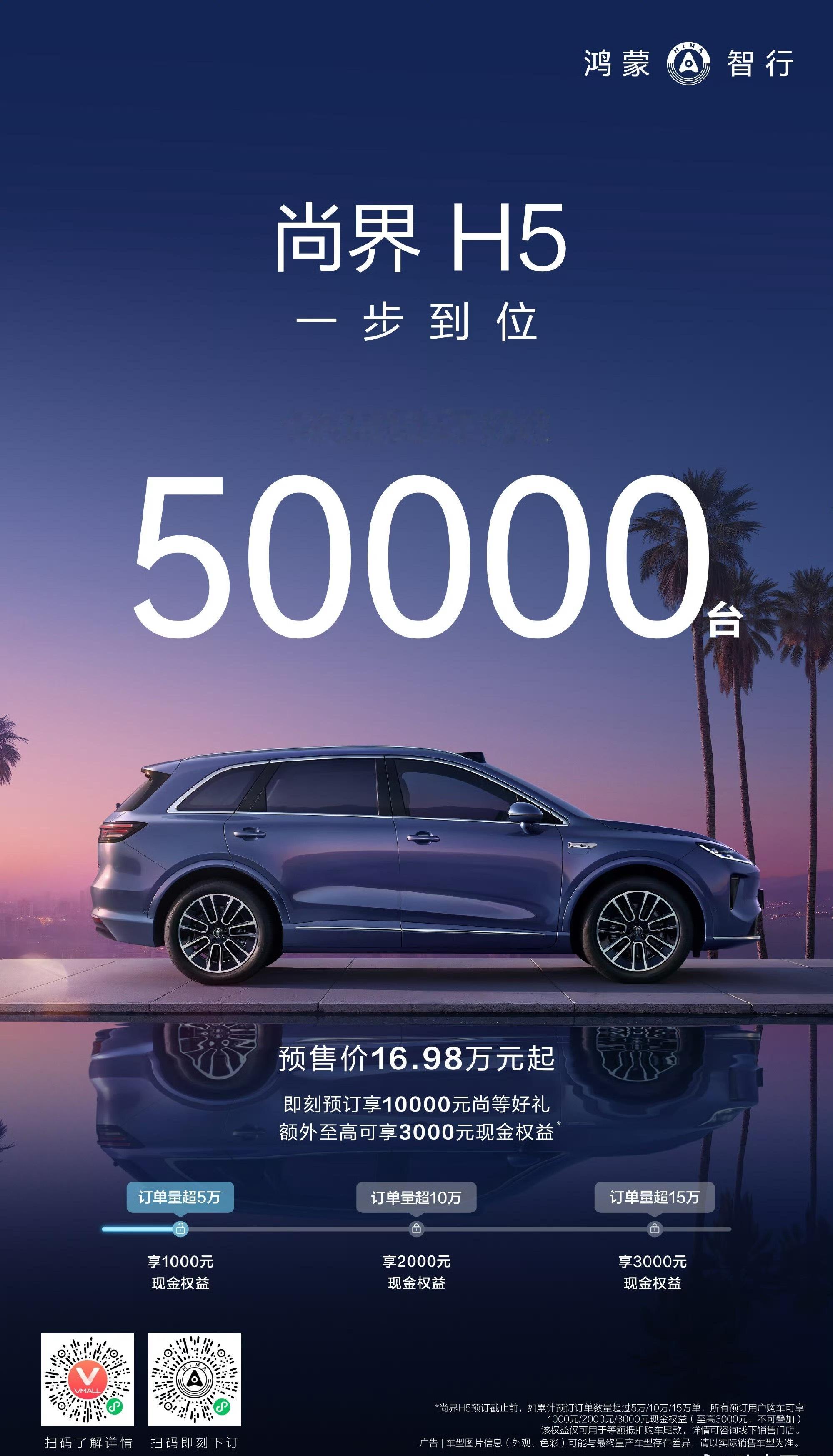 尚界H518小时小定破五万了真·年轻人的第一辆鸿蒙智行​​​