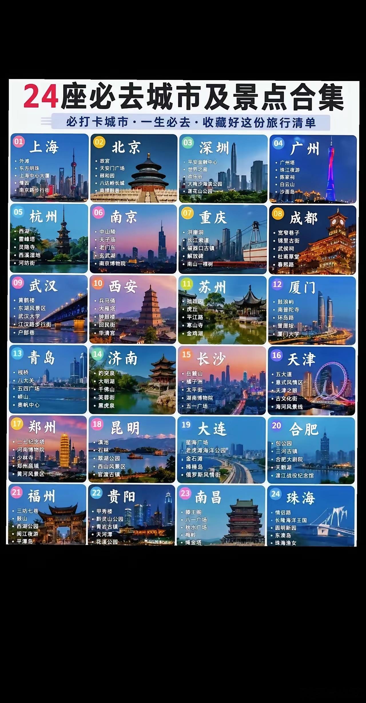 国庆第一天出行人次将达3.4亿国庆节即将来临，国内必去的城市旅游清单。每一个城市