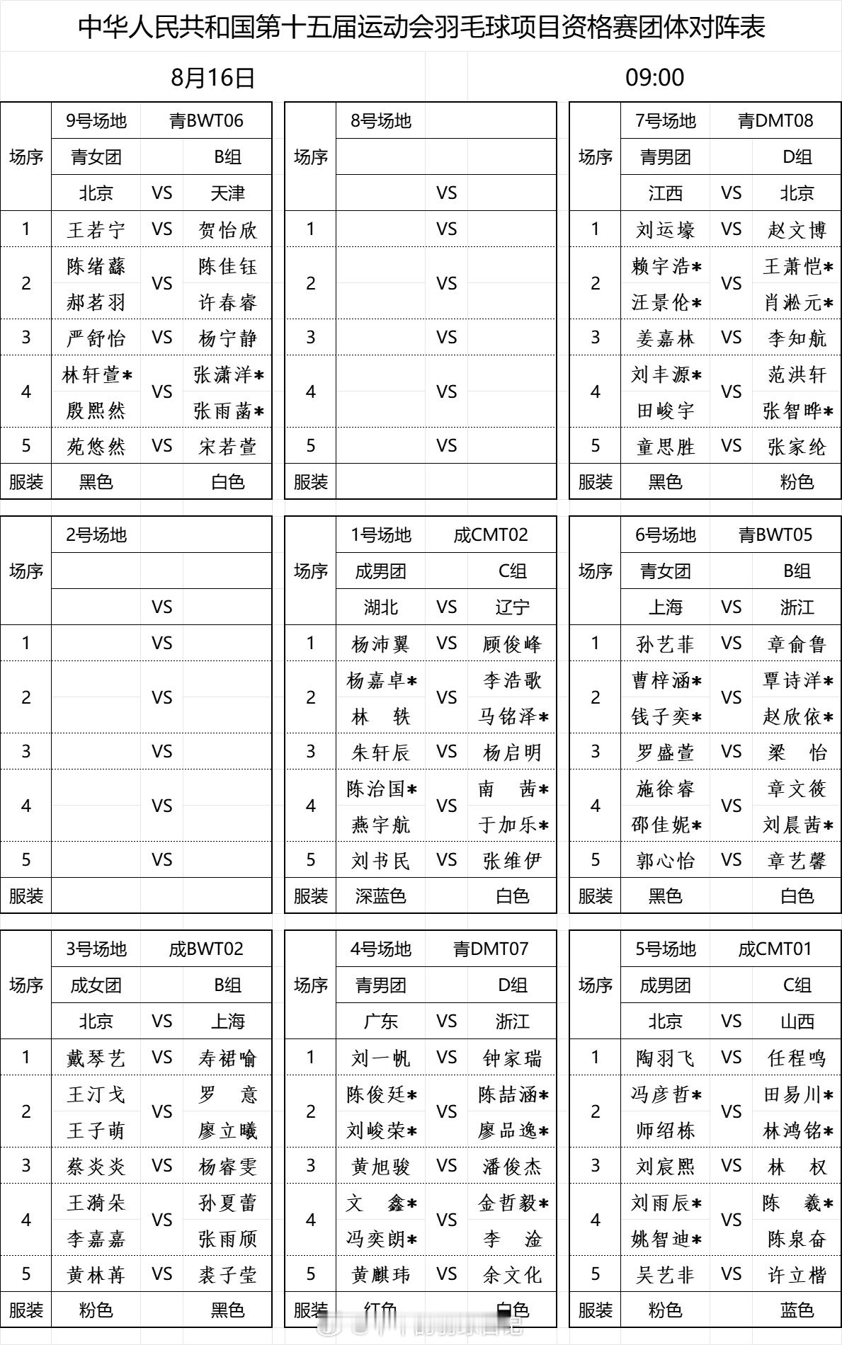 十五运羽毛球资格赛16日上午对阵表冯彦哲刘雨辰出场热点现场​​​