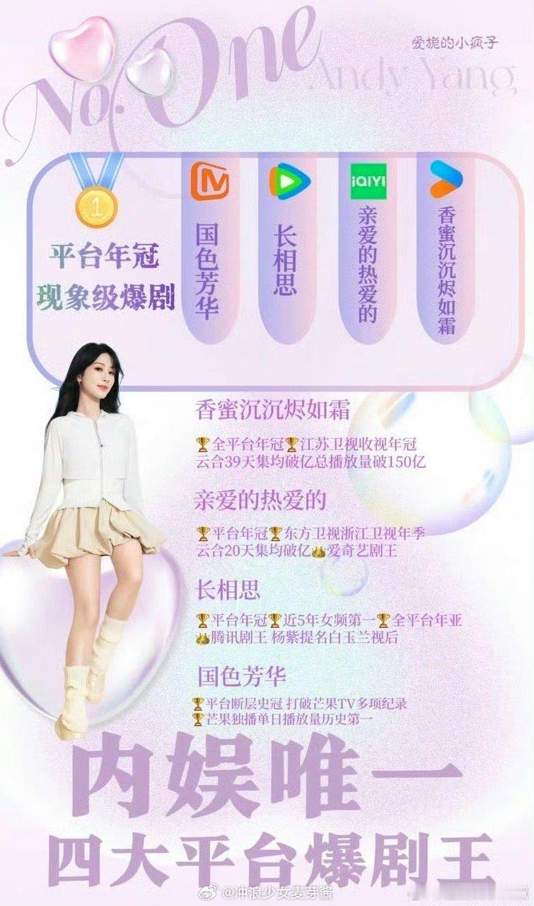 杨紫实绩图，四大平台爆剧王😳​​​