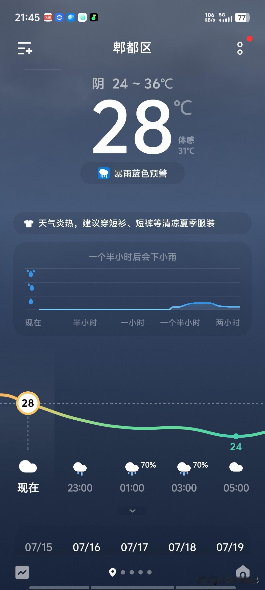 刚刚，成都城西下了一场雨，温度没降多少，反而感觉更不舒服了！傍晚的一场雨，来得