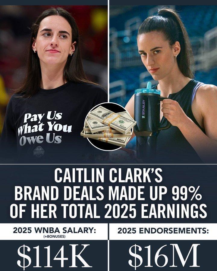 世界收入最高的女篮运动员是谁呢？就是凯特琳-克拉克，她被称为“女版库里”，投的一