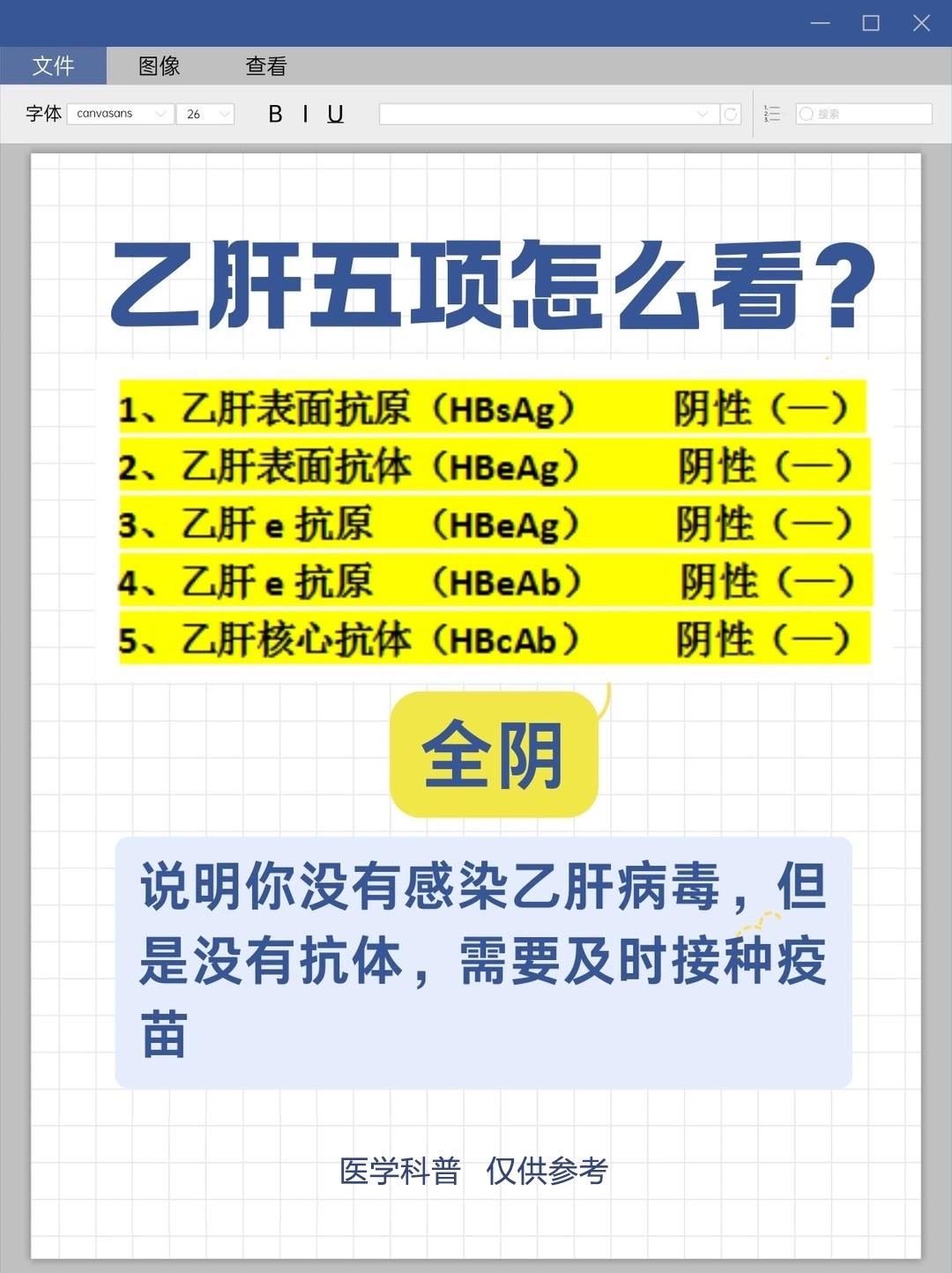 乙肝五项这么看！