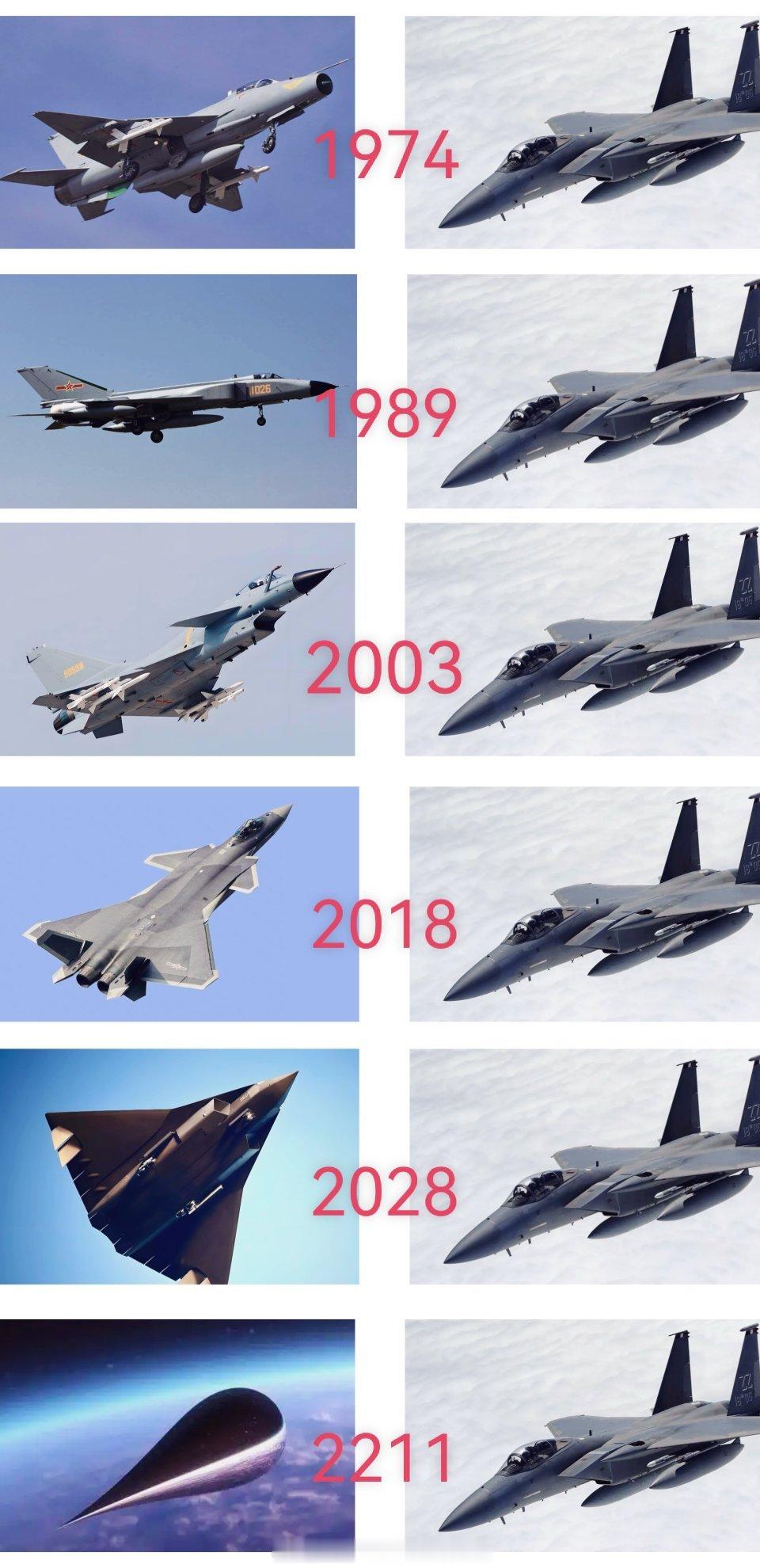 哈哈哈哈，笑死我了[笑着哭]美国的时间已经近乎停滞了，现在还在生产F-15E